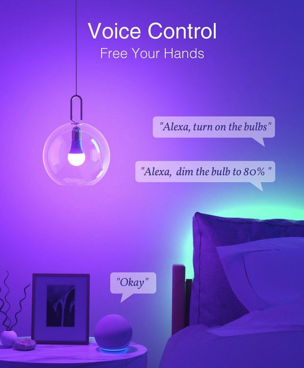 SET 2XBec inteligent WiFi RGB LED Gosund WB4-2 E27