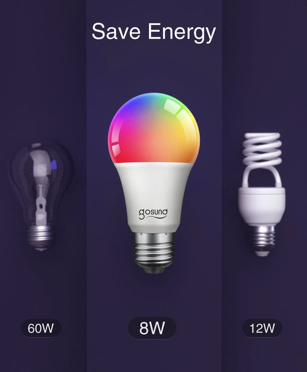SET 2XBec inteligent WiFi RGB LED Gosund WB4-2 E27